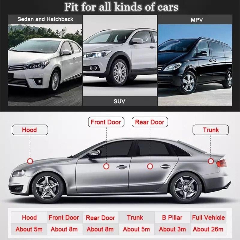Combo Gioăng ô tô, ron cao su chống ồn đầy đủ cho xe hơi dòng SUV và Sedan (Gioăng D, P, Z, B lõi thép) Loại cách âm 3M chống ồn xe hơi xịn