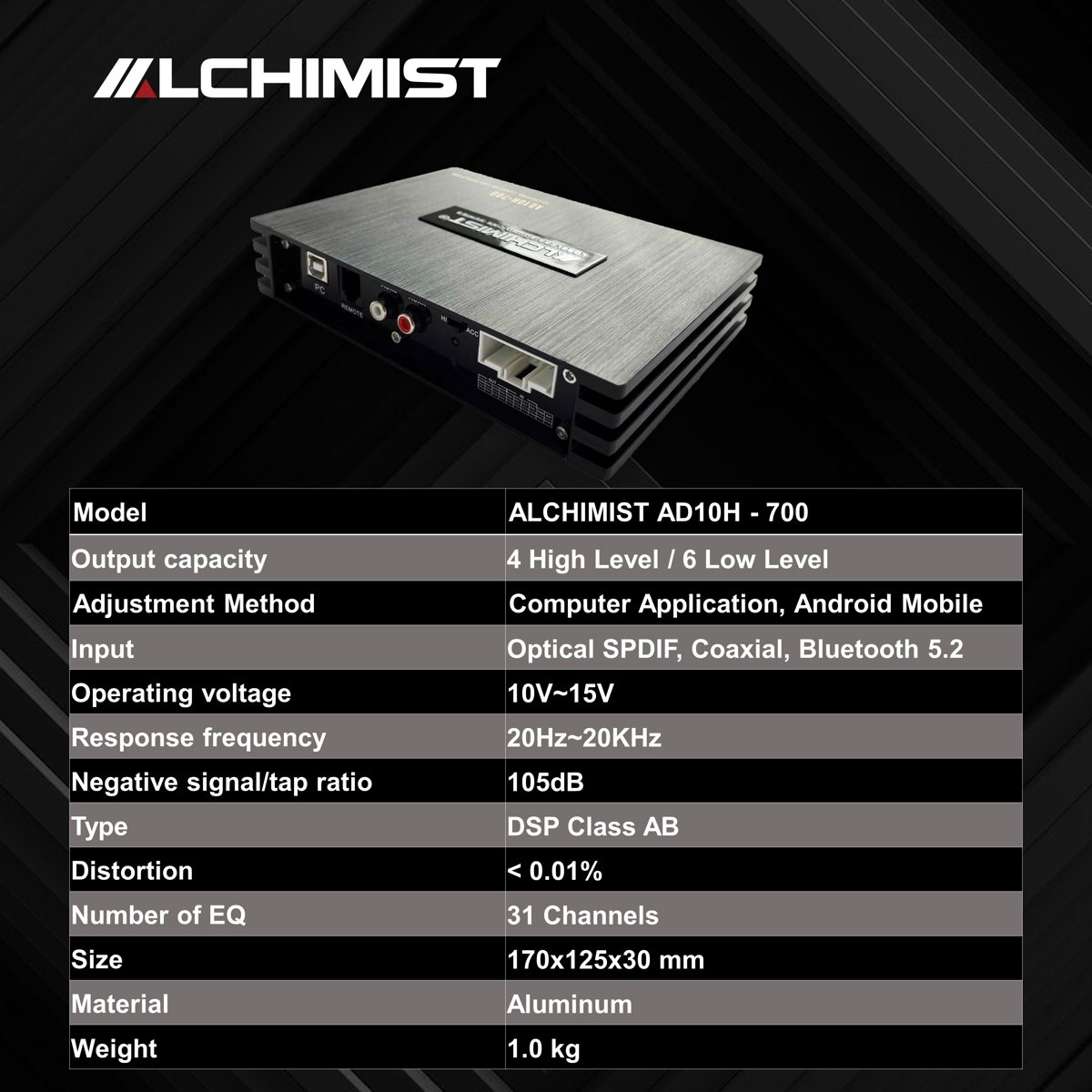 ALCHIMIST product