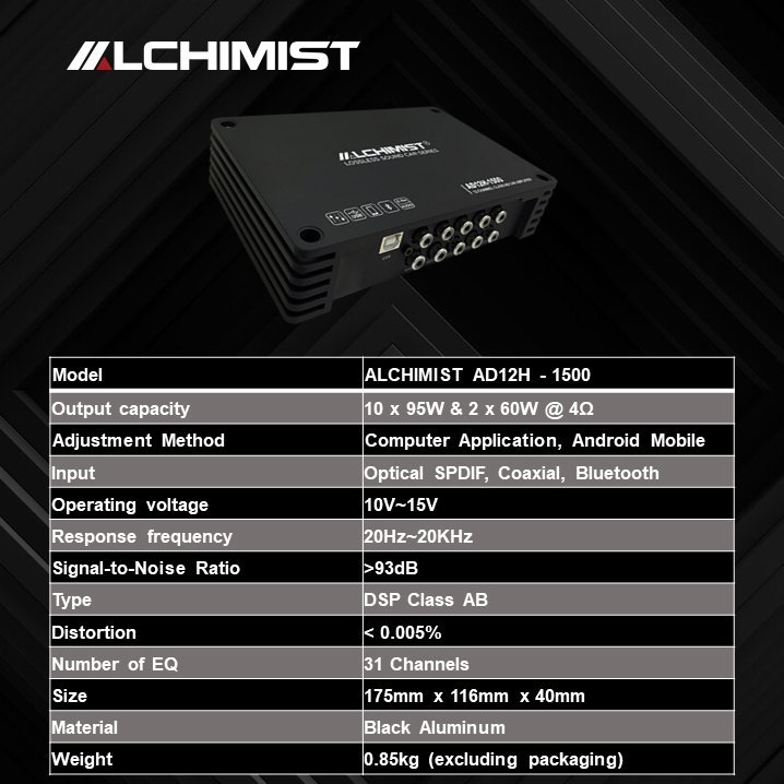 ALCHIMIST product