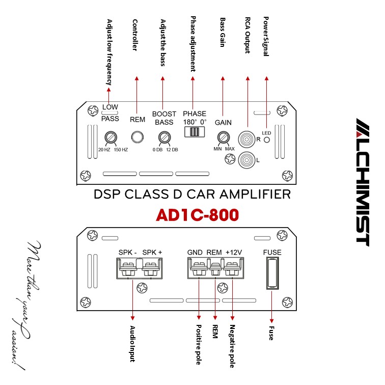 Amplifier ALCHIMIST AD1C-800 - Mono Class D 600W
