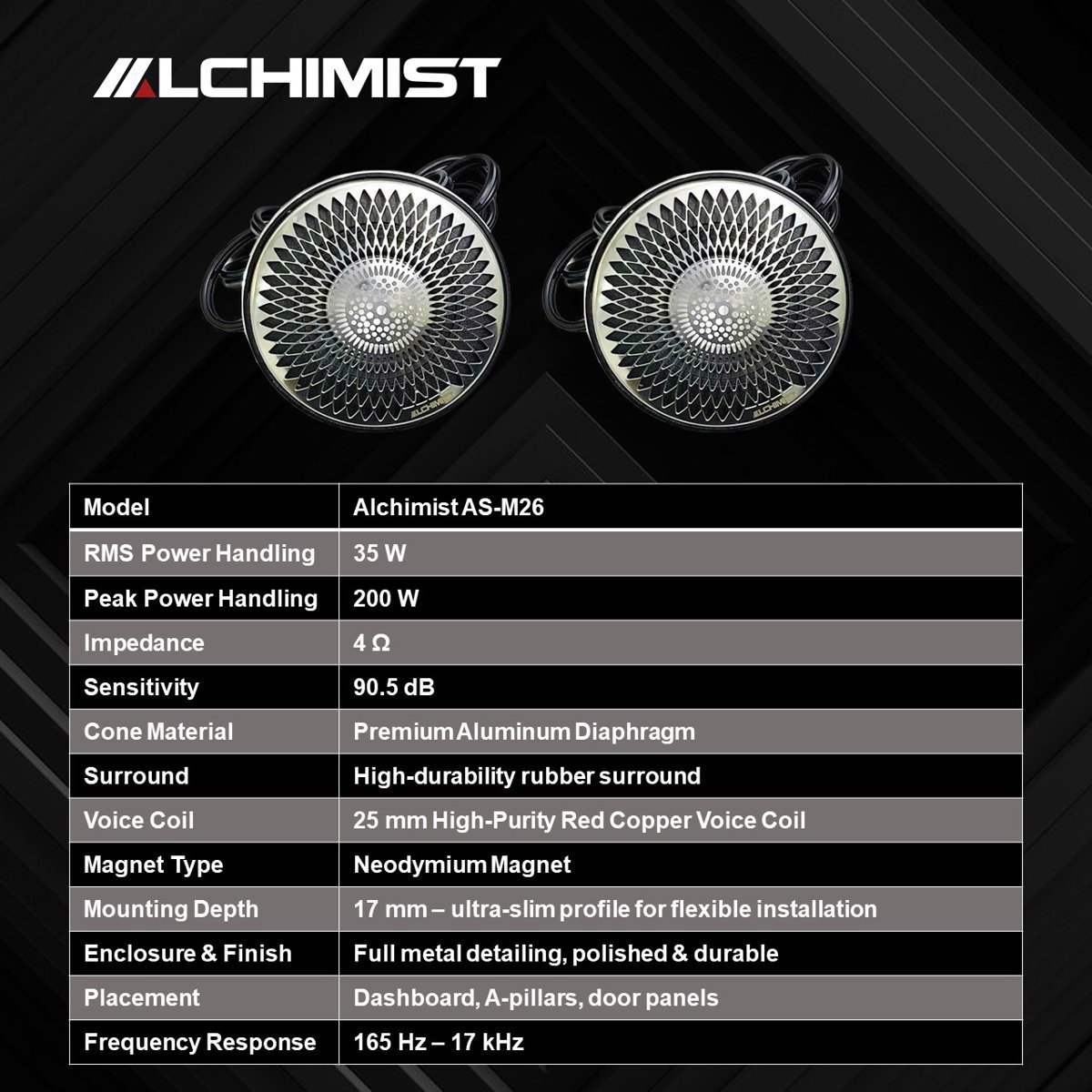 ALCHIMIST product