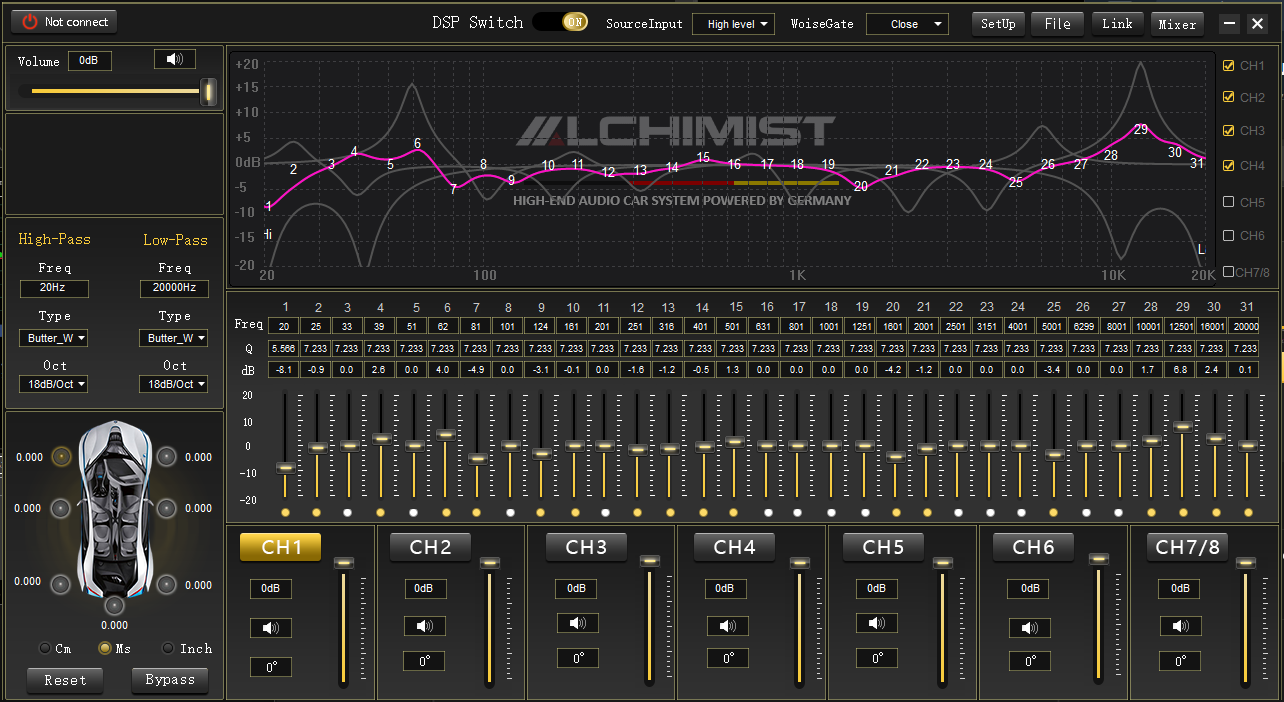DSP 12 kênh tích hợp Amply Alchimist AD 12H 1020 định dạng APTX Bluetooth lossless cao cấp âm thanh Loa ô tô cao cấp Bộ xử lý âm thanh