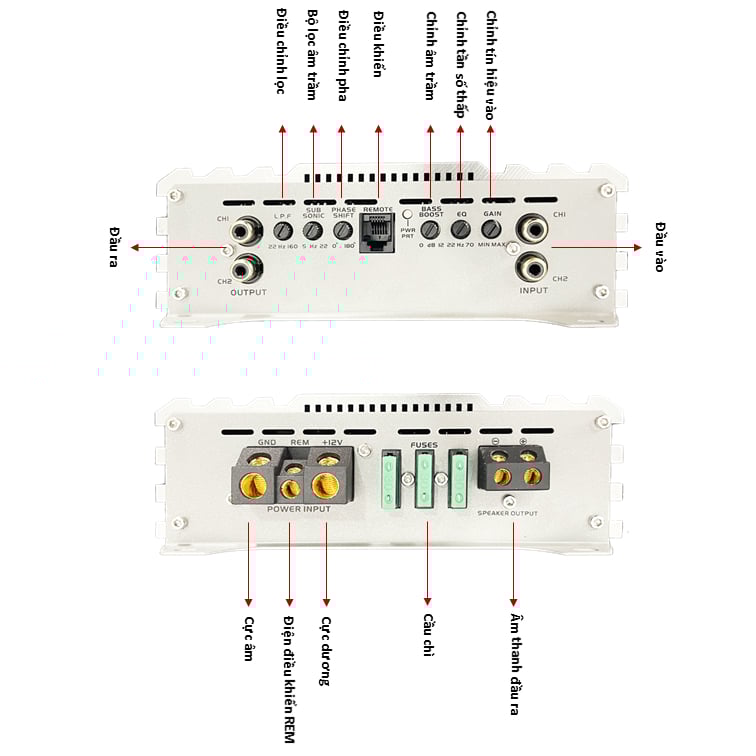 DSP 1 Kênh Mono 1200W Alchimist AD 1C-1200 - Bộ Khuếch Đại Âm Thanh Ô Tô Kỹ Thuật Số Chất Lượng Cao