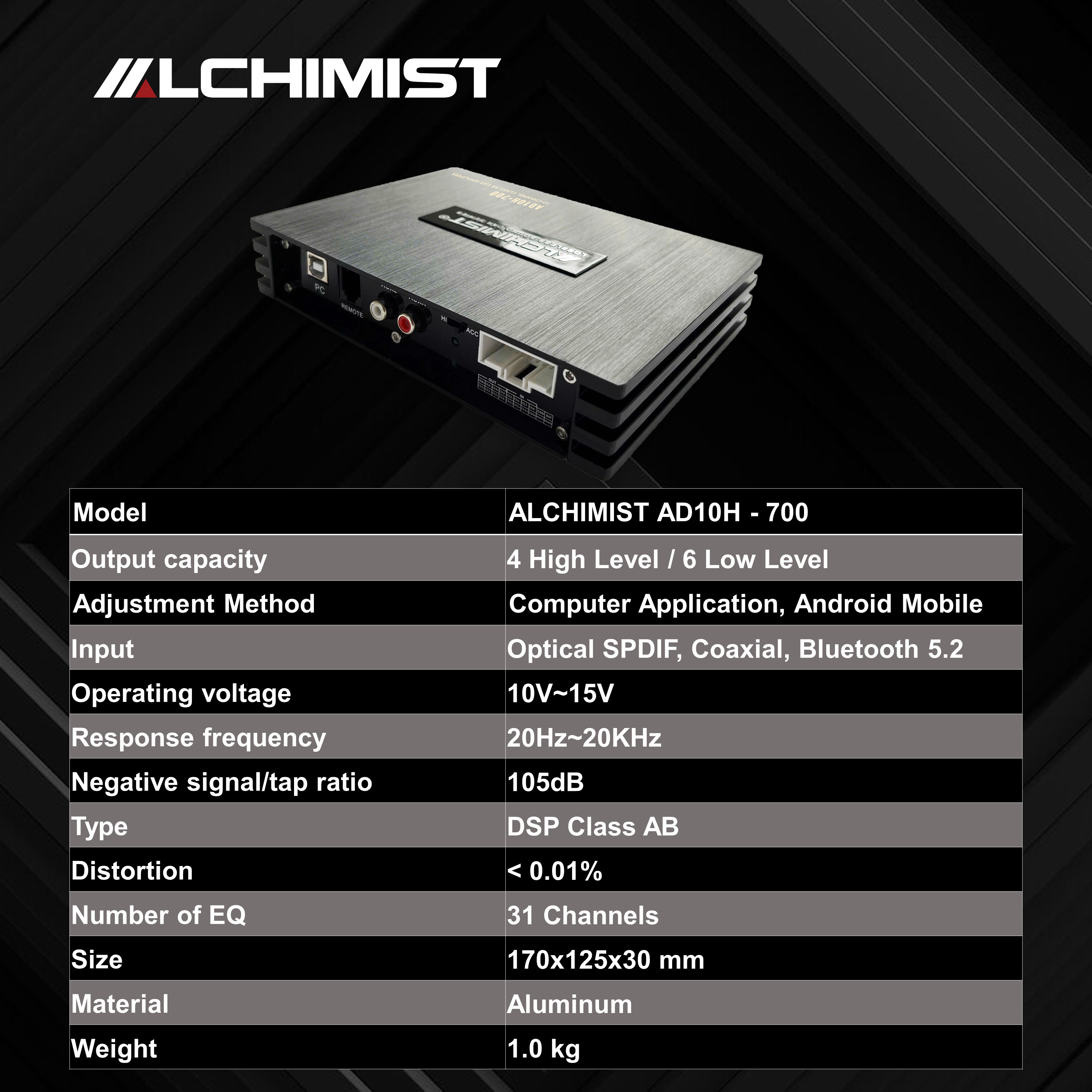 DSP ALCHIMIST AD10H-700 - 10 Kênh Bluetooth 5.0