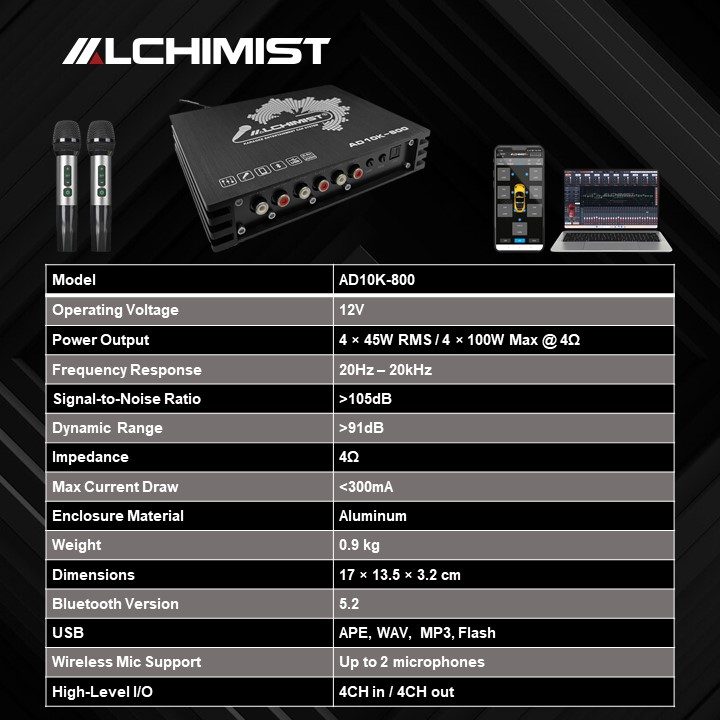 DSP ALCHIMIST AD10K-800 - 4 Kênh Karaoke Bluetooth 5.2