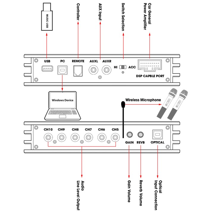 DSP ALCHIMIST AD10K-800 - 4 Kênh Karaoke Bluetooth 5.2