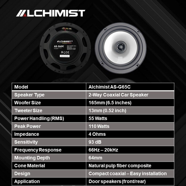 Loa cánh 2 way-Coaxial Loa Đồng Trục Alchimist AS-G65C - Âm Thanh Chất Lượng cao cấp bass mạnh mẽ cho Nhạc Remix