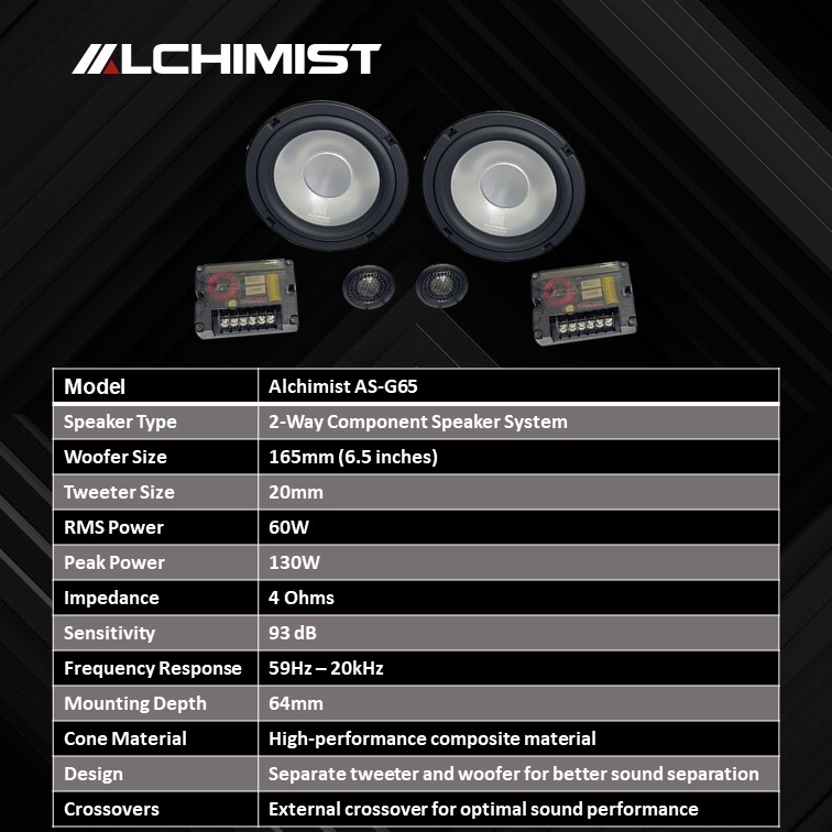 Loa Component ALCHIMIST AS-G65 - 2-Way 6.5 inch Đức
