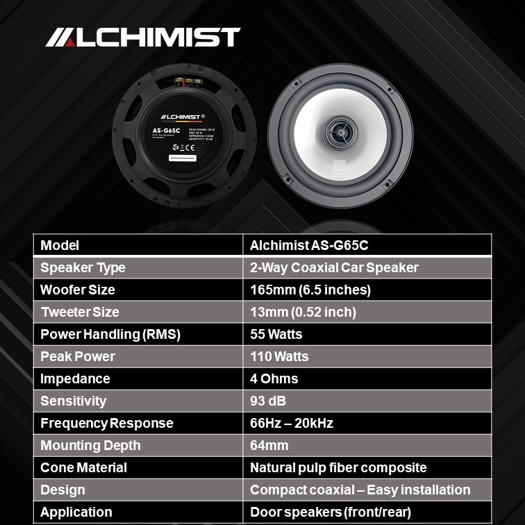 Loa Đồng Trục ALCHIMIST AS-G65C - 2-Way Coaxial 6.5 inch