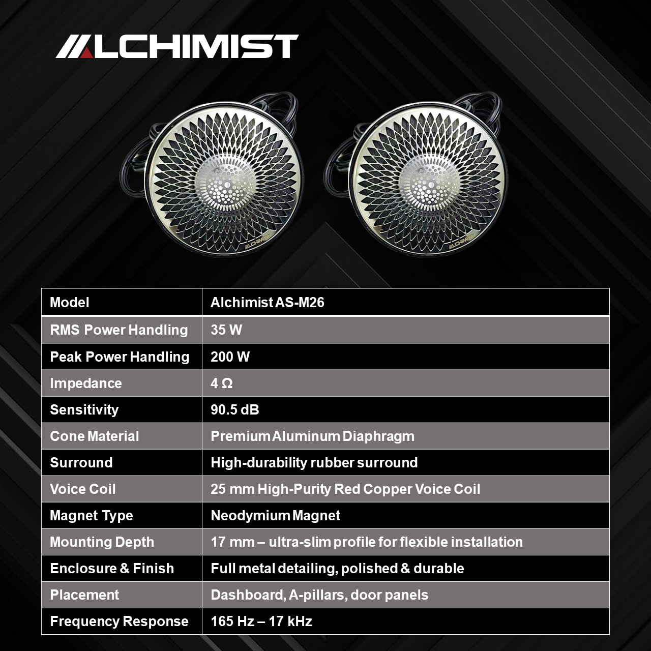 Loa Treble Mid ALCHIMIST AS-M26 - Premium Car Tweeter
