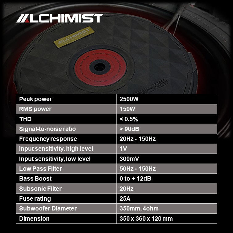 Subwoofer ALCHIMIST ASW11W-2500 - Active 11 inch Bánh Xe Dự Phòng 2500W