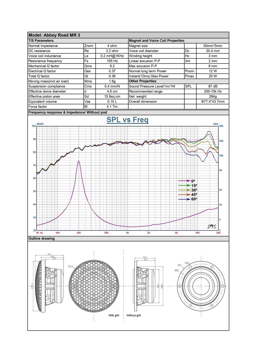Audible Physics product