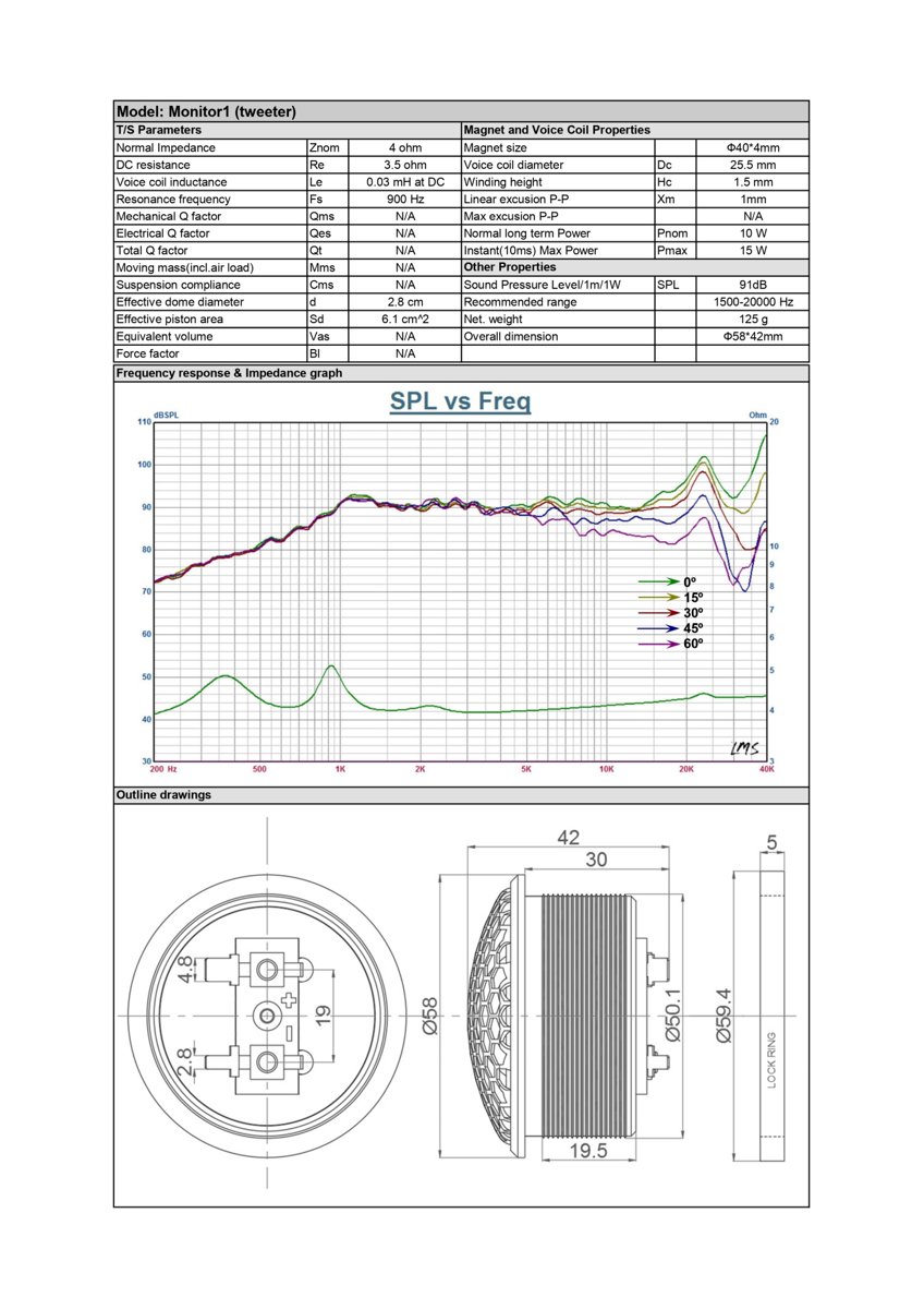 Audible Physics product