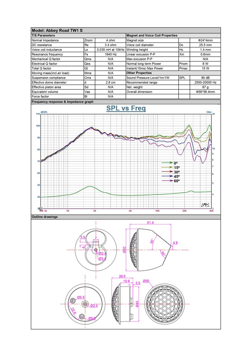 Audible Physics product