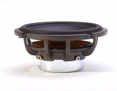 Audiofrog GB | GB15 - One-way 1.5" Car Audio Tweeter Set.