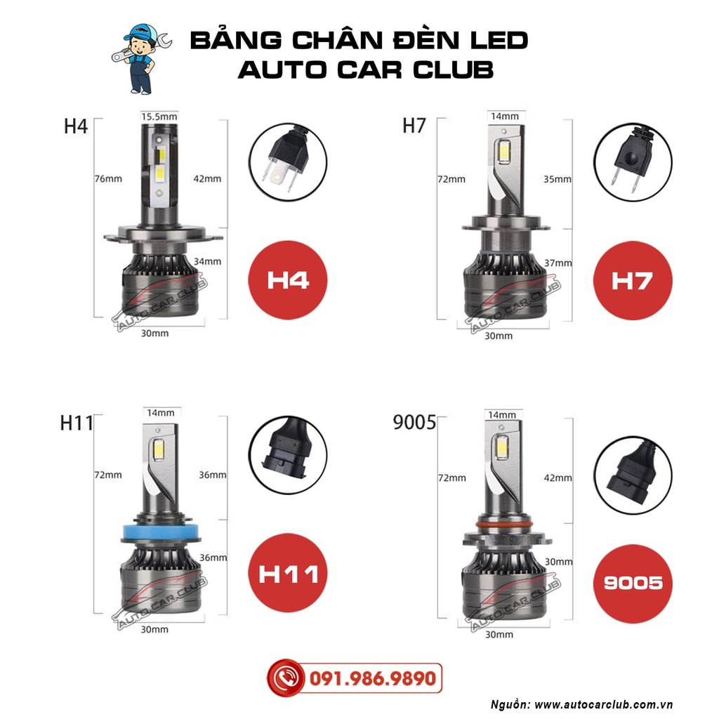 1 Cặp Bóng Đèn Pha LED H4 H7 H11 9005 HB4 6000K Cho Xe Hơi ​​Đèn LED Phá Sương Mù 12000LM Chuyên Dụng Cho Xe Hơi