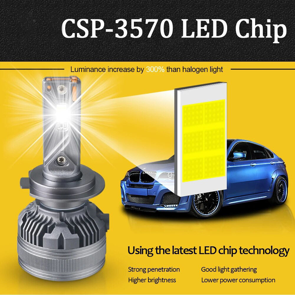 Đèn Pha/ Cos Ô tô, Đèn Led V95-Pro 6000K Canbus cắm chân đèn nguyên bản dòng cao cấp ống đồng đen siêu bền chân H4, H7