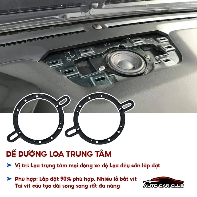 Dưỡng loa trung tâm, Đế mặt dưỡng phía dưới bắt vít loa center đa năng Ford Everst, Ranger, Toyota Cross, KIA Seltos