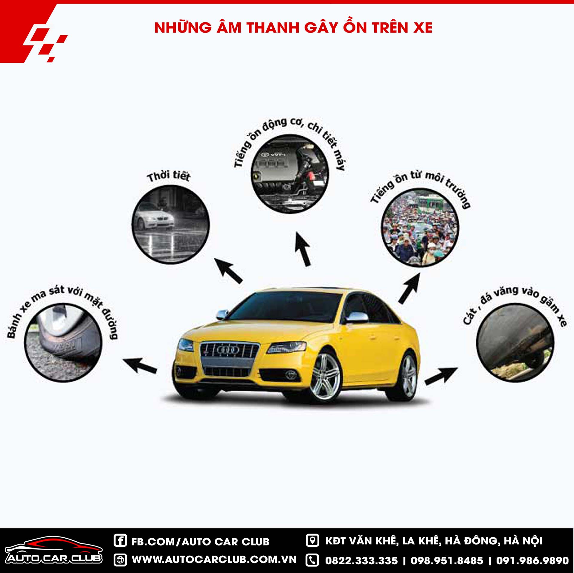 Thi công cách âm 3M chống ồn hiệu quả