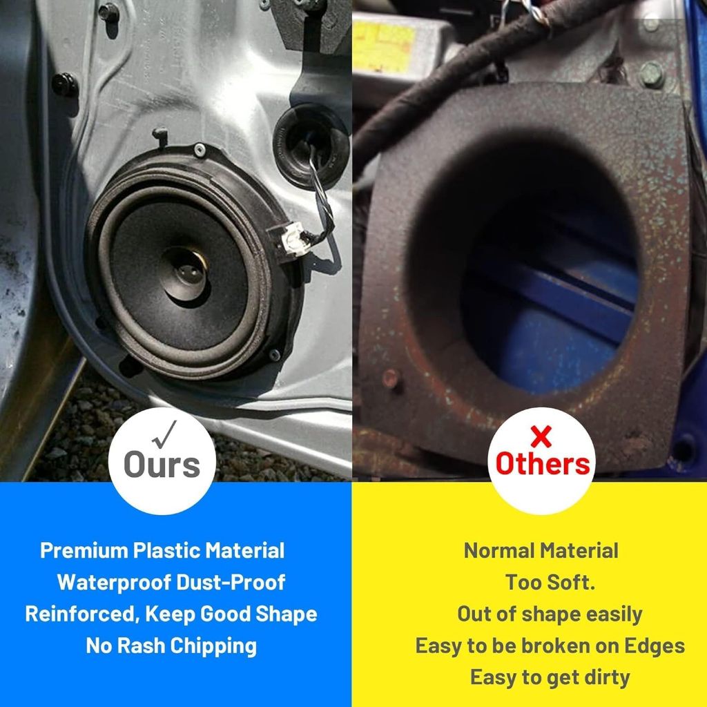 Vòng đệm đế dưỡng loa size 6.5inch ~ 160mm phụ kiện độ loa cánh xe hơi, mặt dưỡng cho xe, đệm vành loa đế cao - Phụ kiện loa