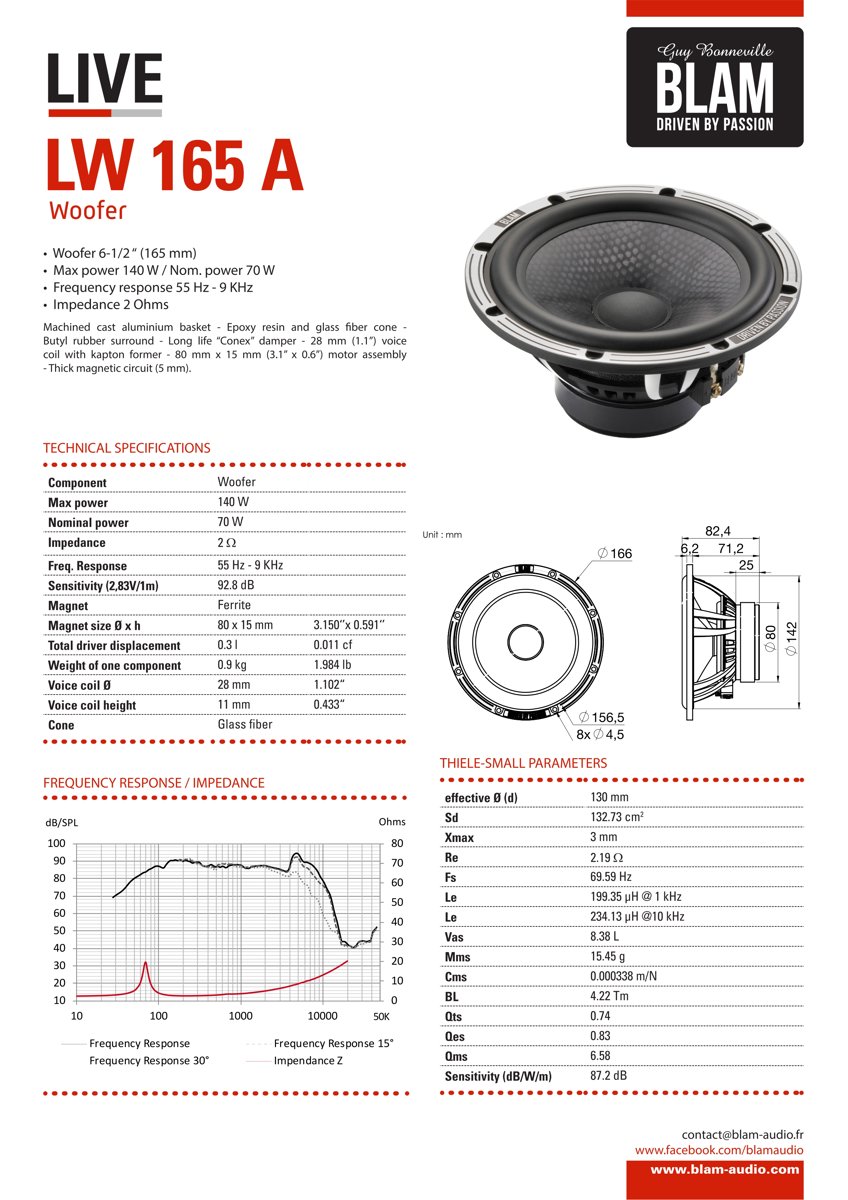 BLAM L165A