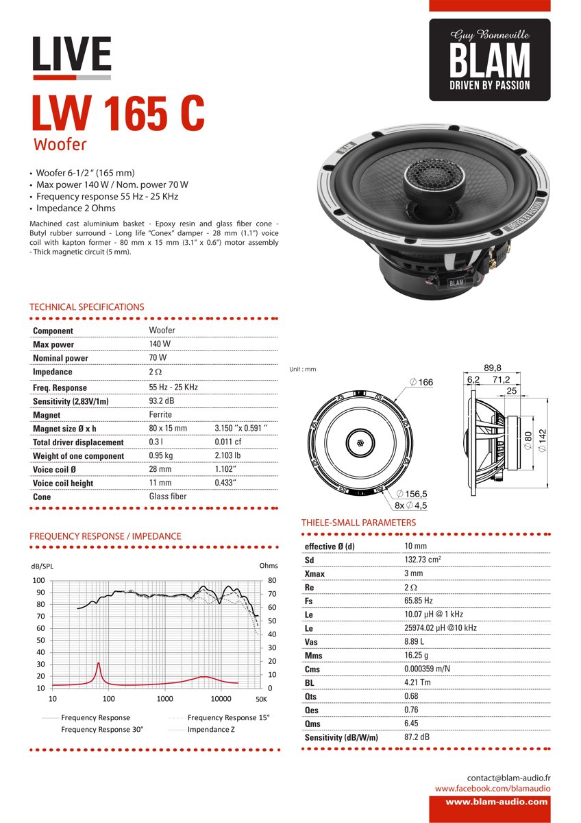 BLAM L165C