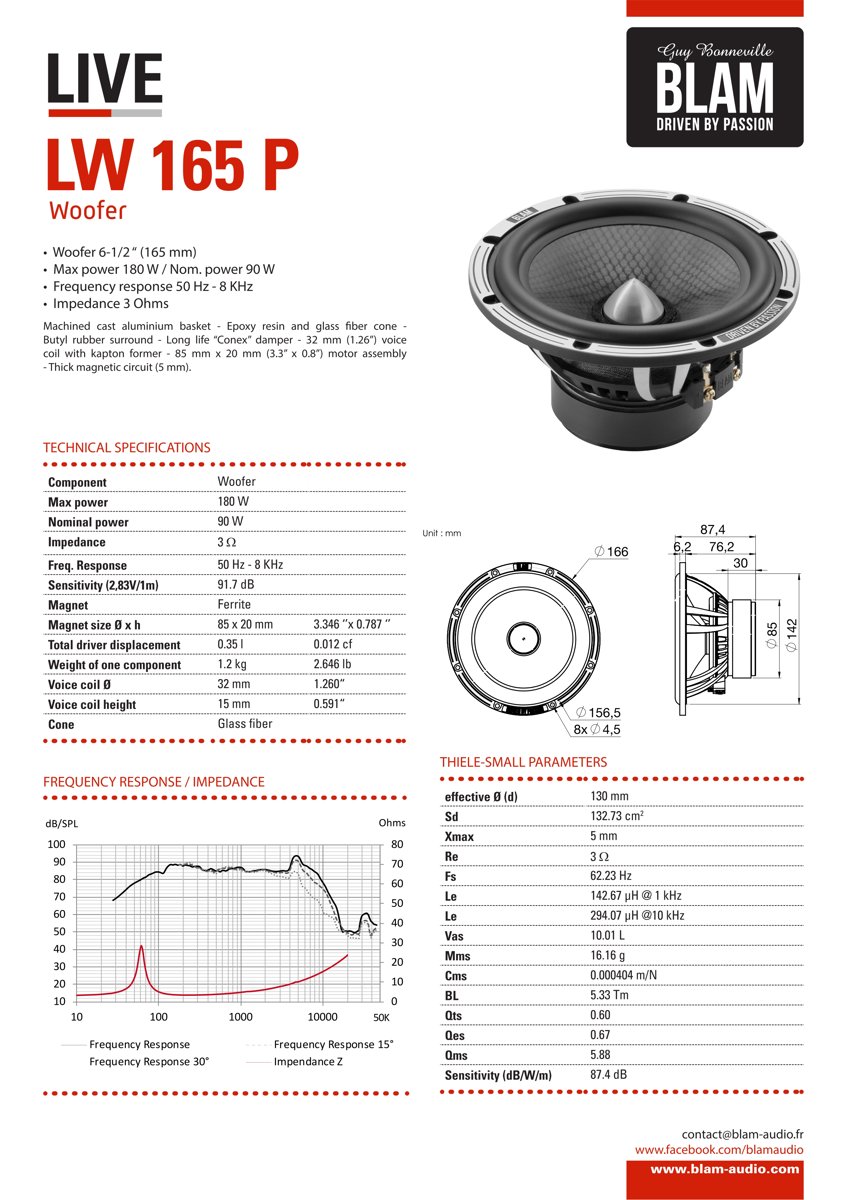 BLAM L165P