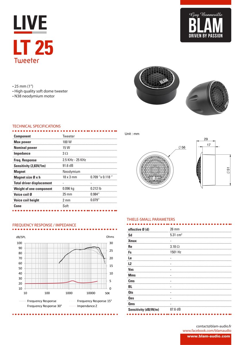 BLAM L165P