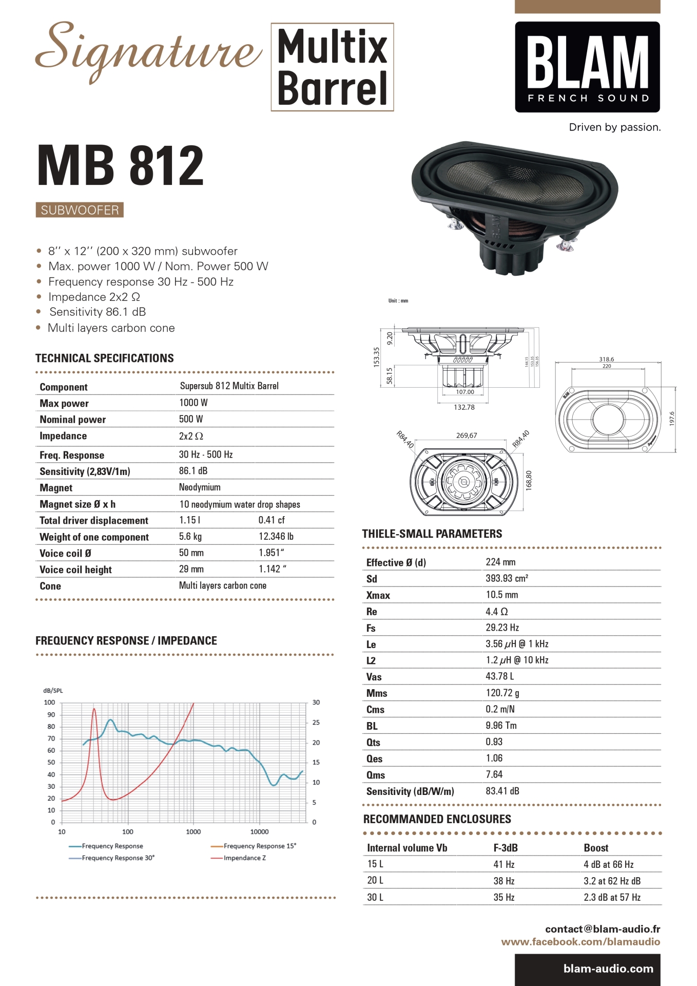 BLAM Multix Barrel | MB 812 - 8" x 12" Car Audio Subwoofer.