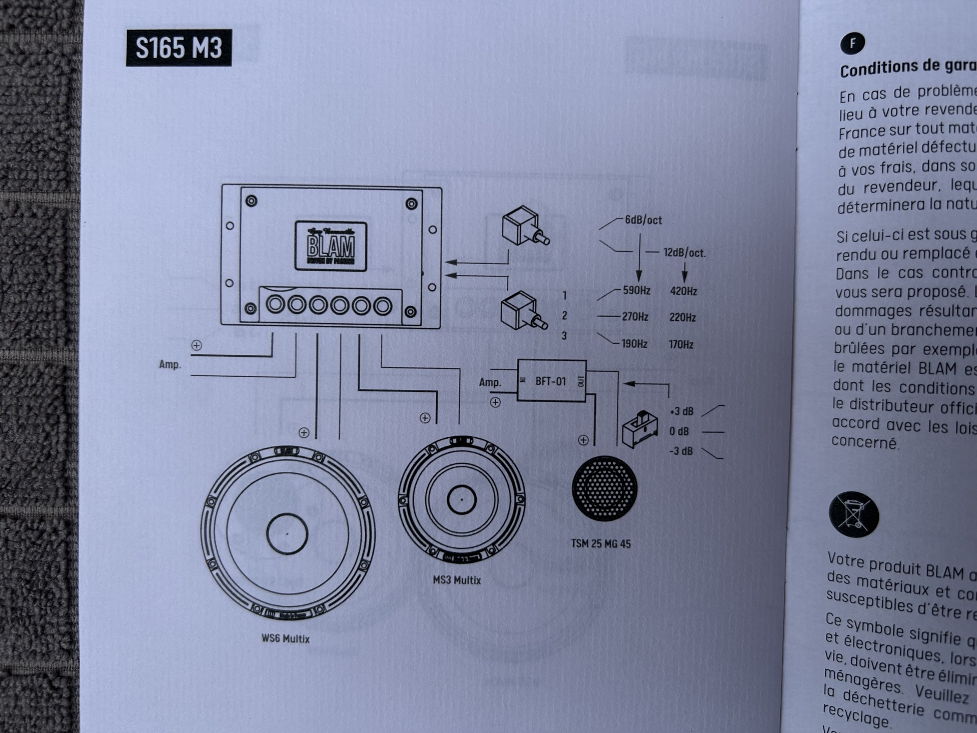 BLAM Multix | S165 M3 CX Crossovers - Three-way Passive Crossovers.