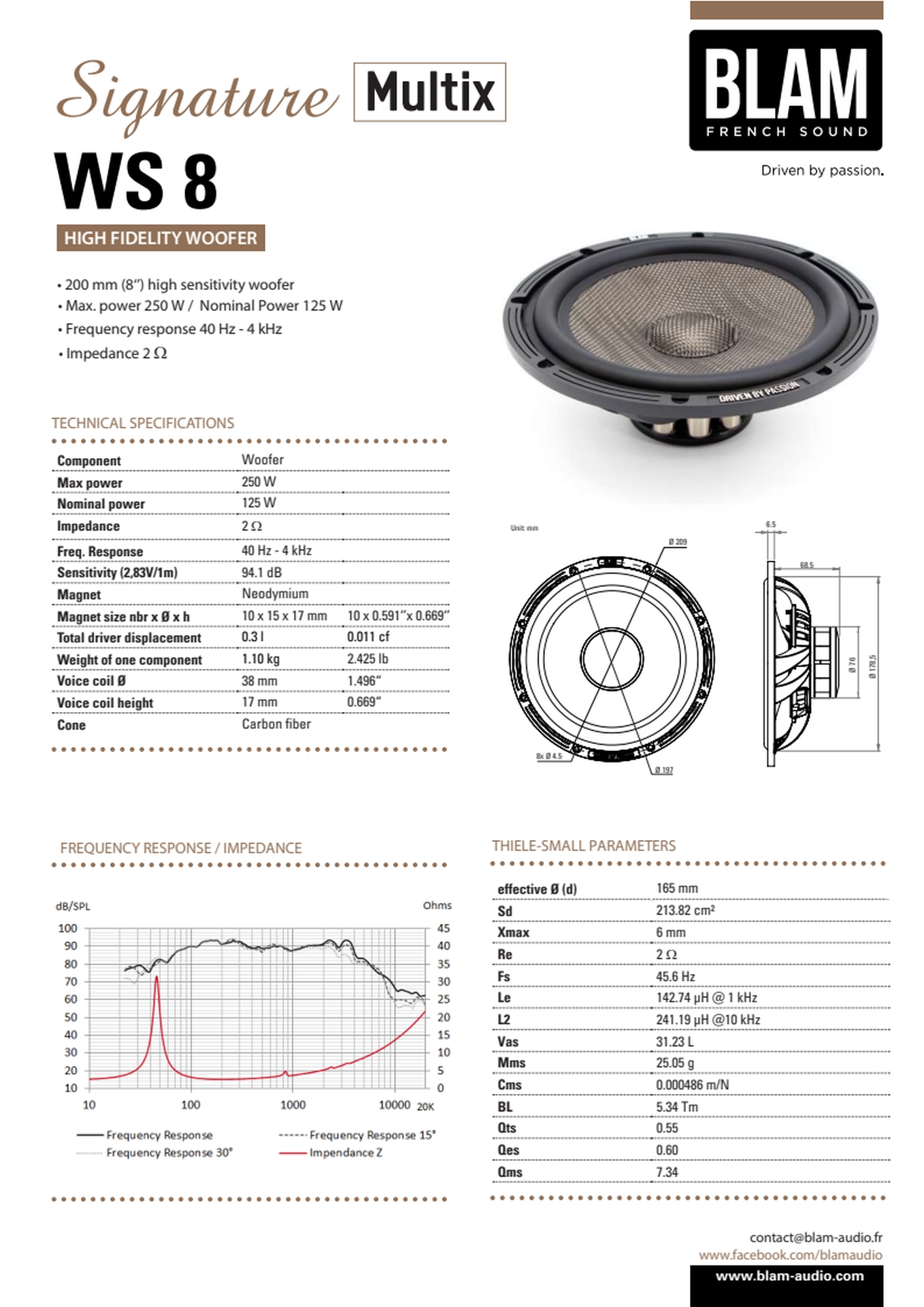 BLAM Multix | WS8 - One-way 8" Car Audio Midrange Set.