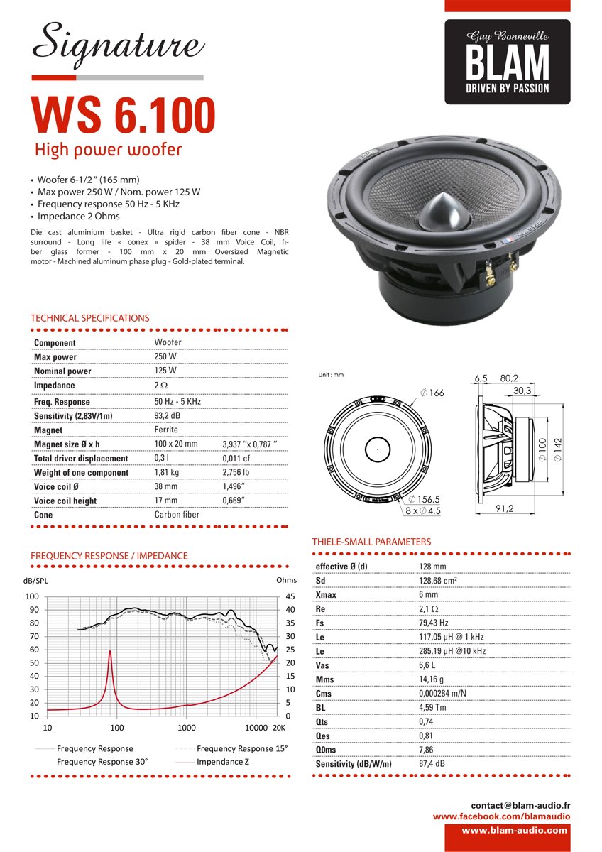 BLAM S165.100