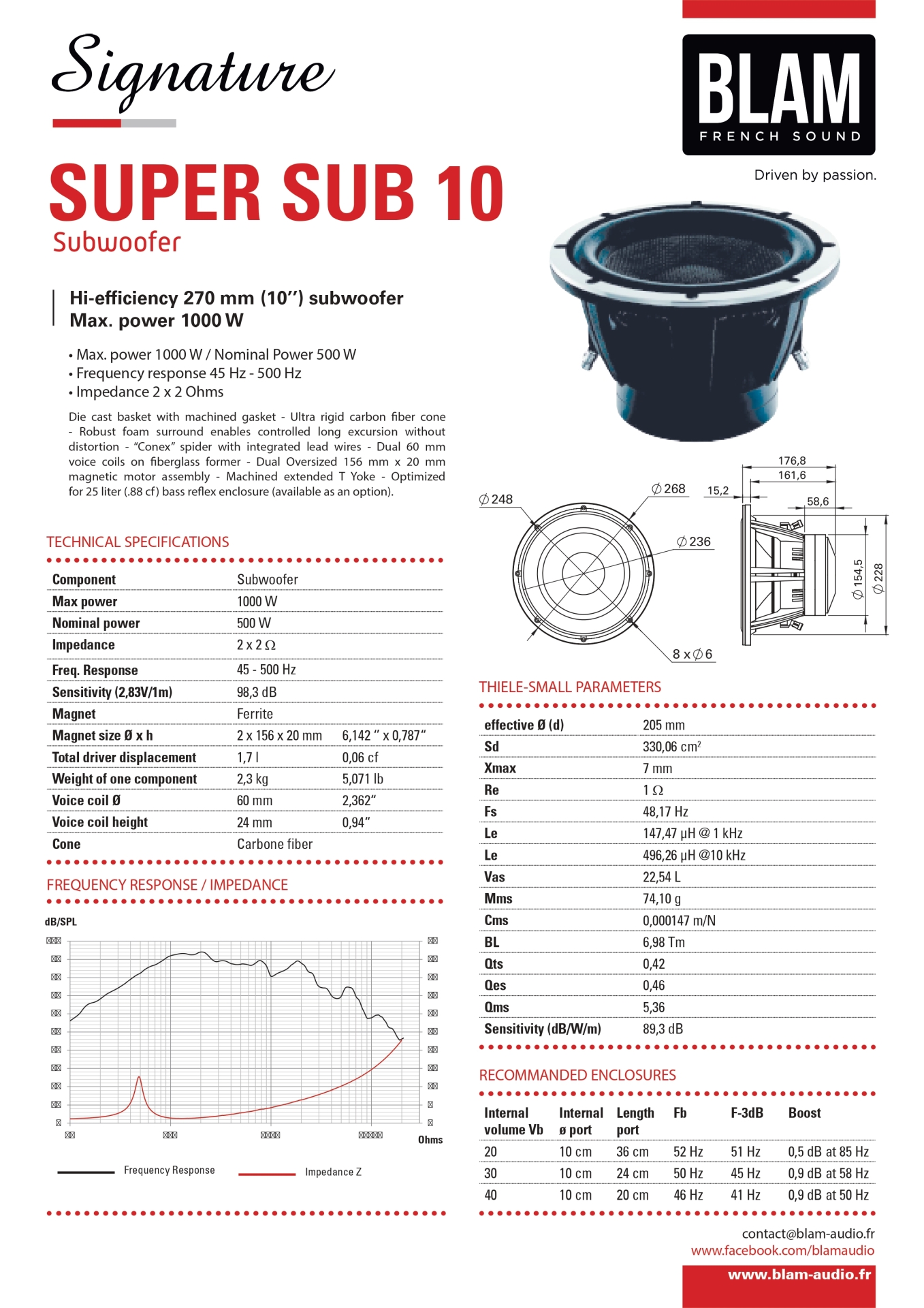 BLAM Signature | Supersub 10 - 10" Car Audio Subwoofer.