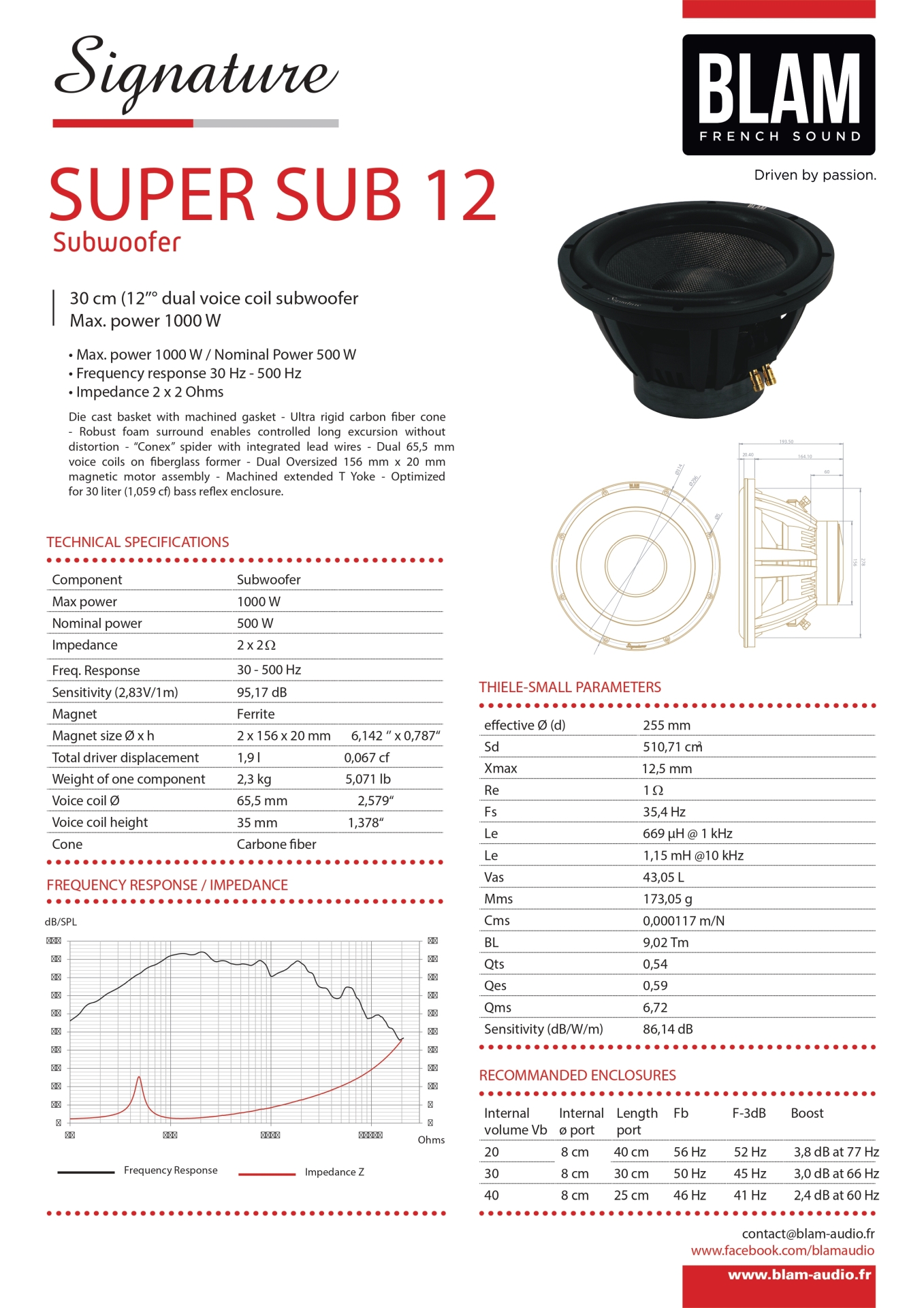 BLAM Signature | Supersub 12 - 12" Car Audio Subwoofer.