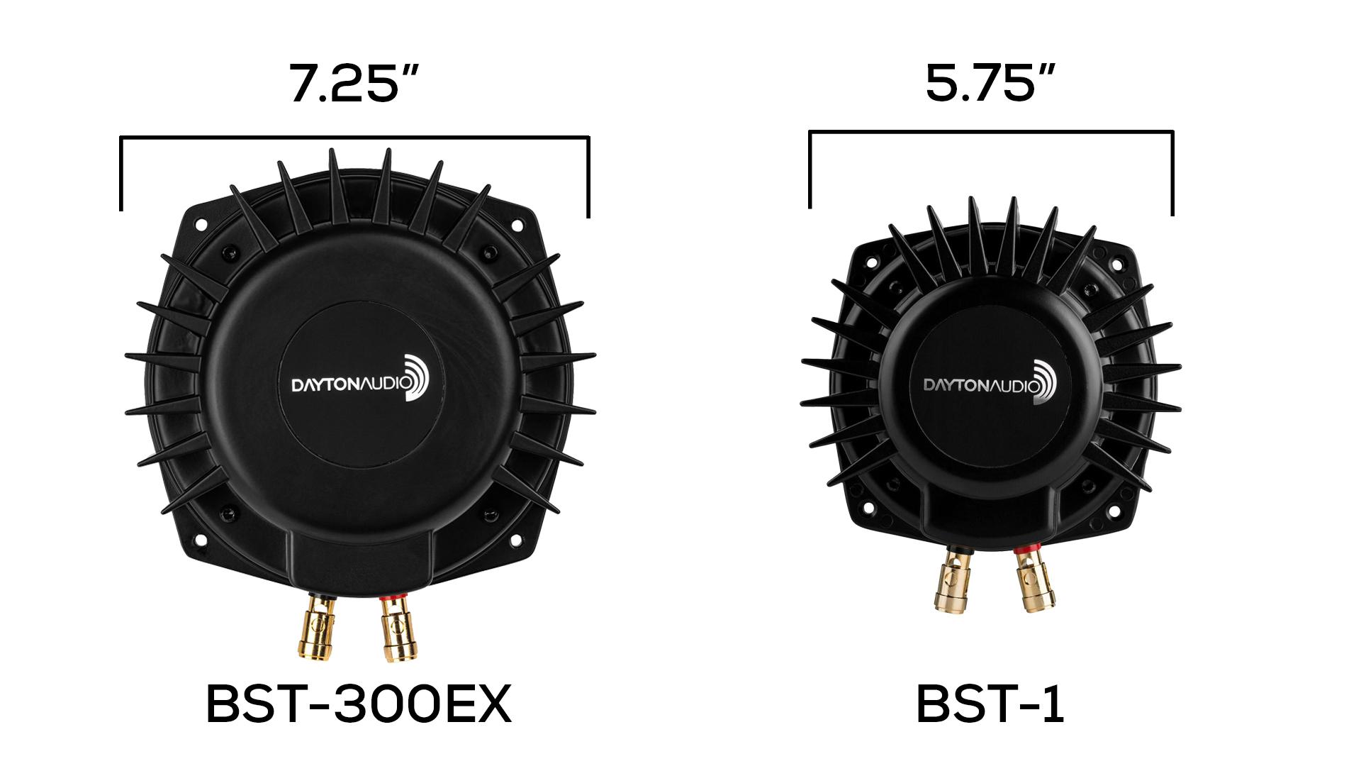 Dayton Audio product