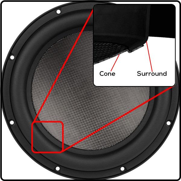 Dayton Audio product