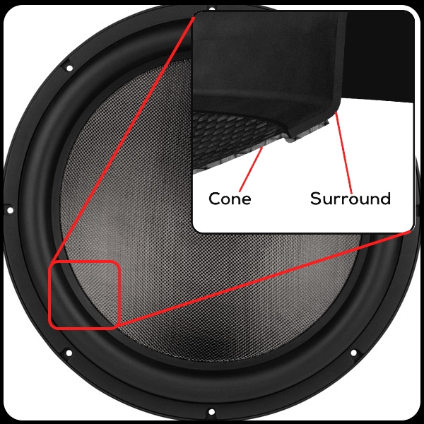 Dayton Audio product