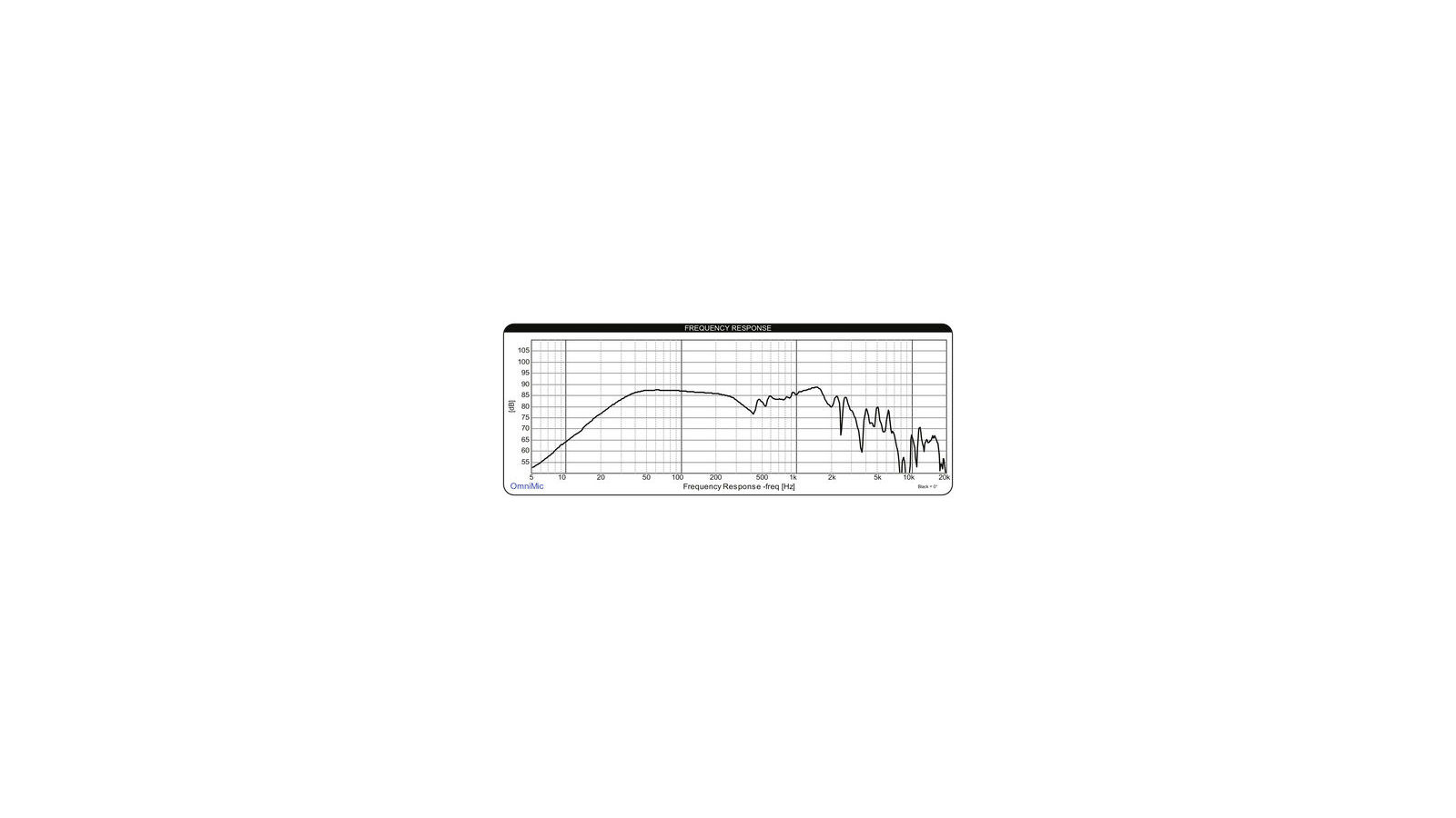 Dayton Audio product
