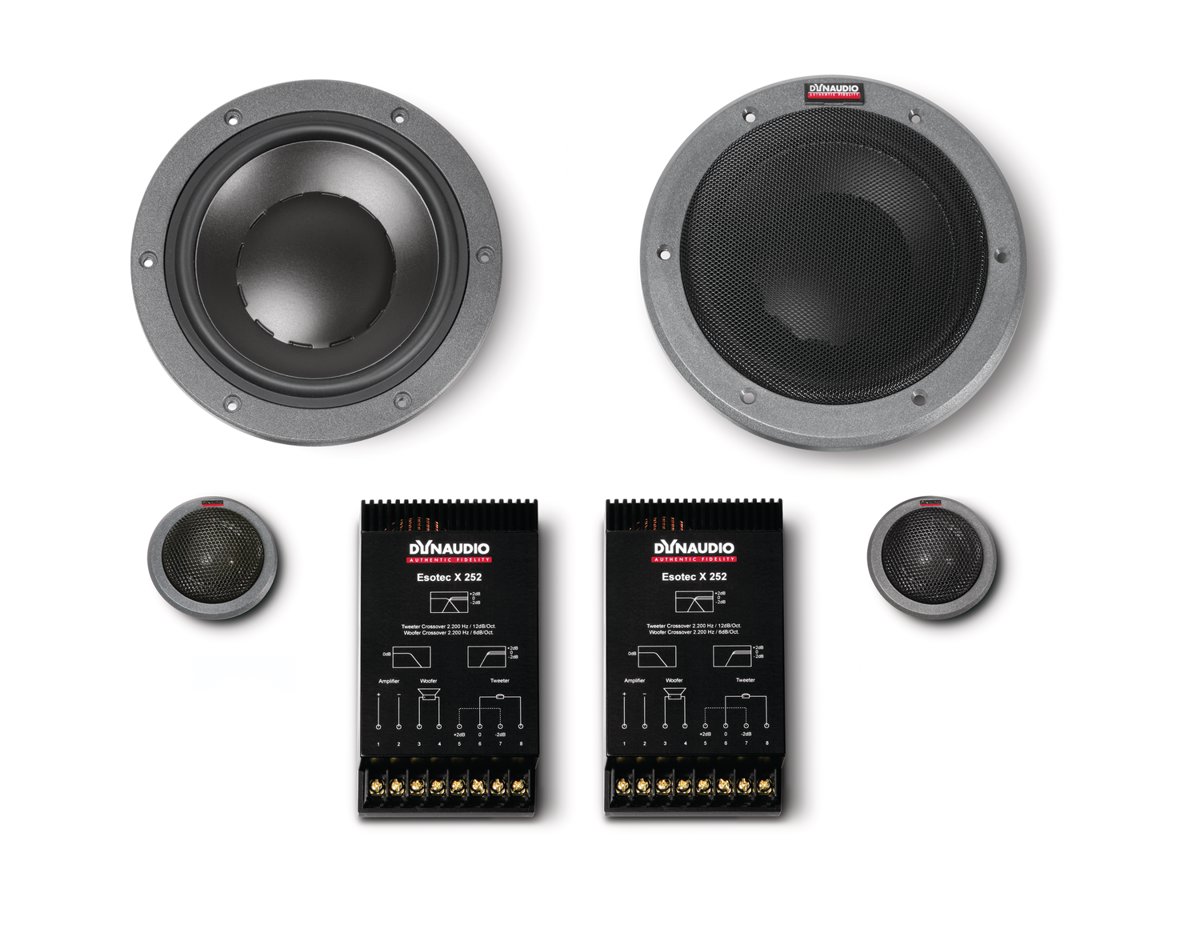 Dynaudio product