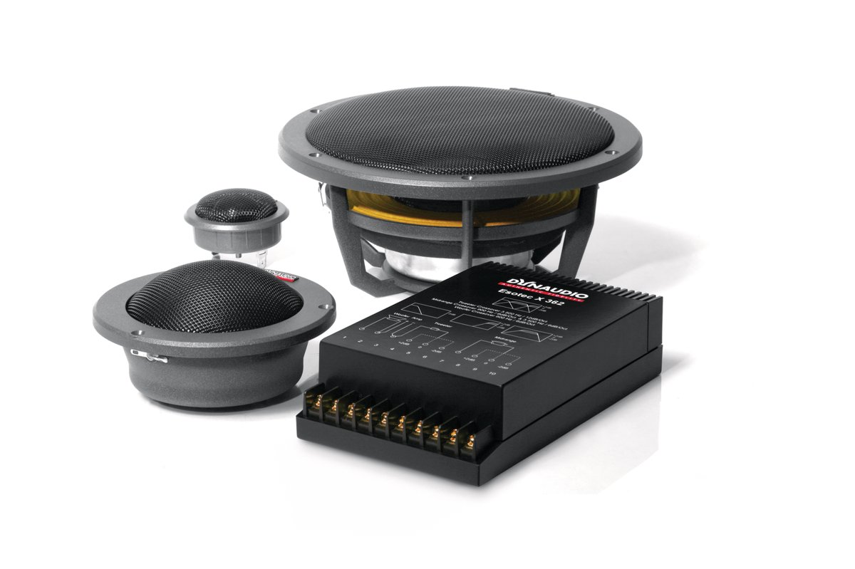 Dynaudio product