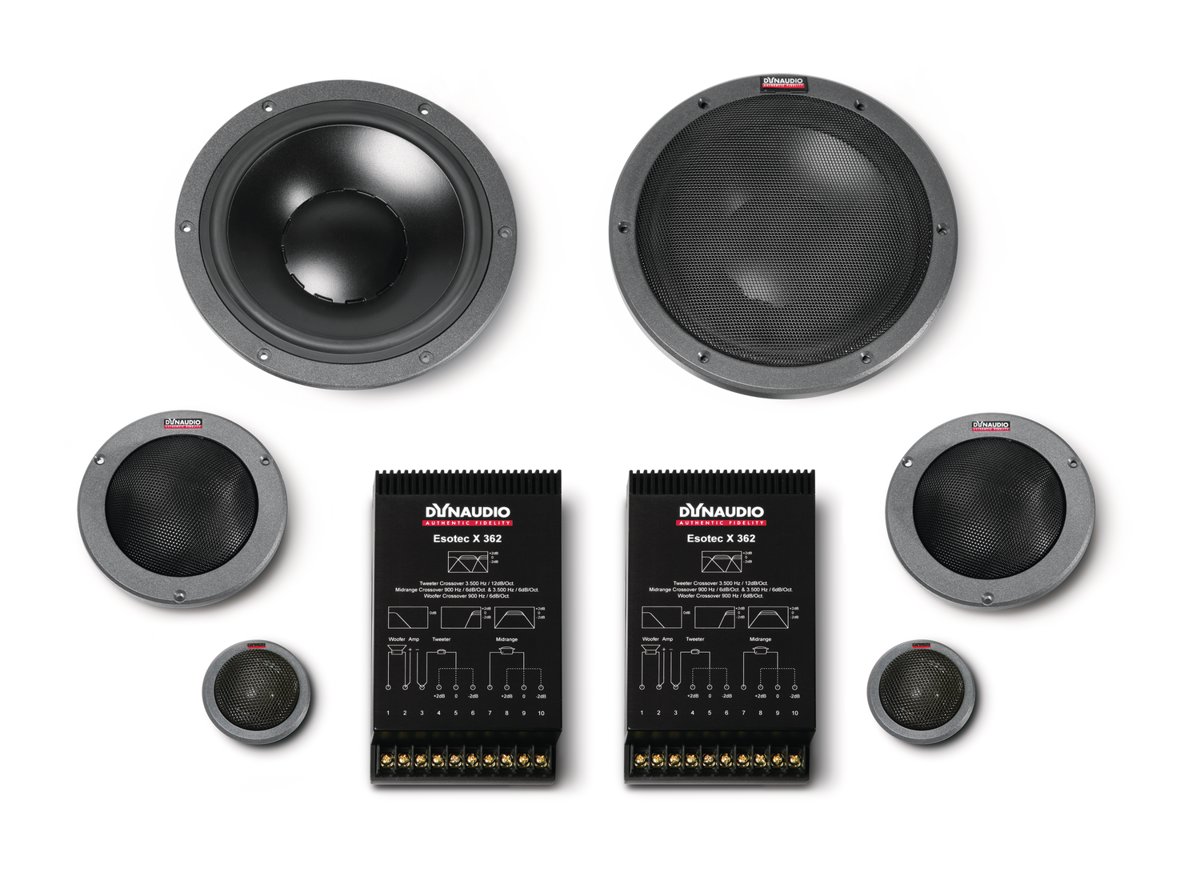 Dynaudio product