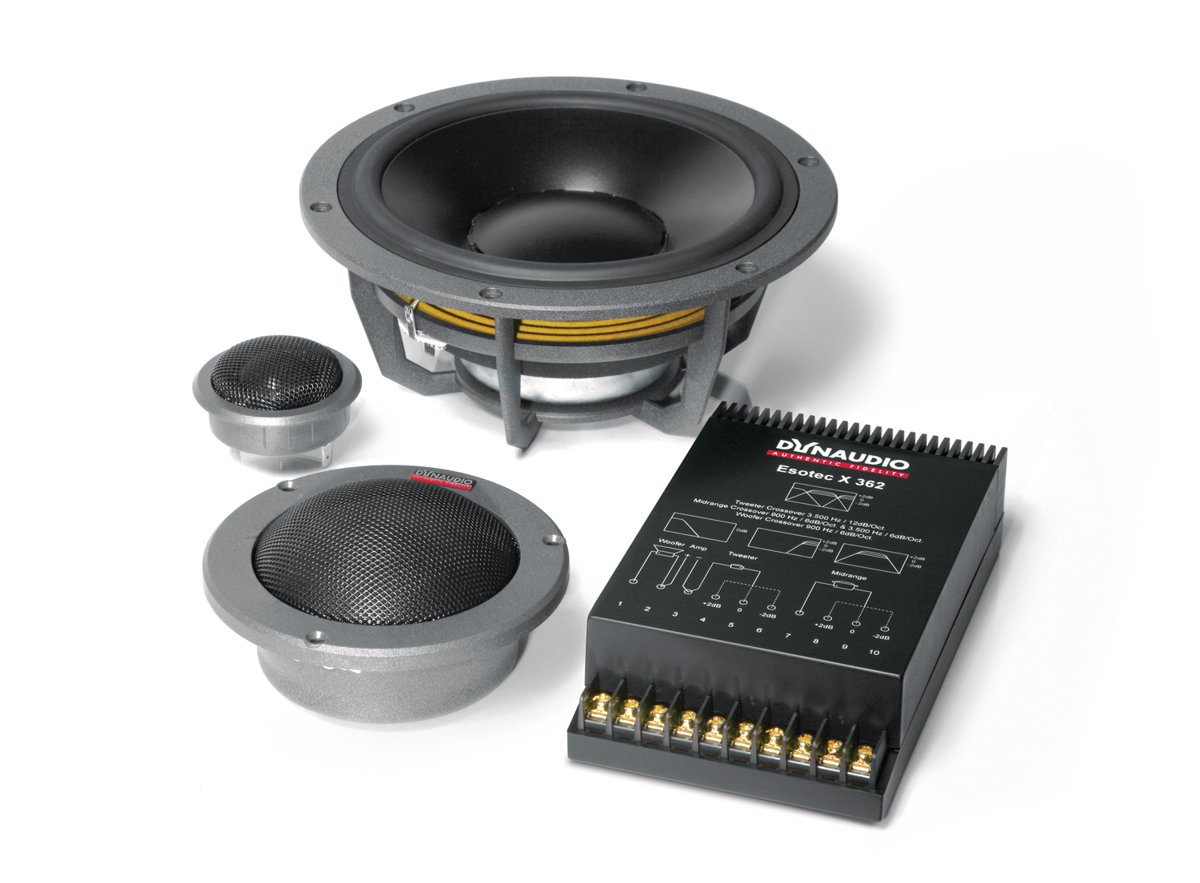 Dynaudio product
