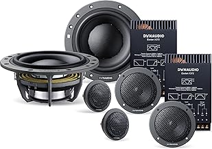 Dynaudio product