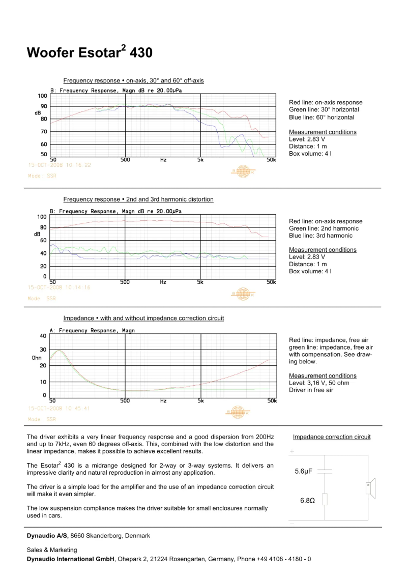 Dynaudio Esotar² 430 Midrange