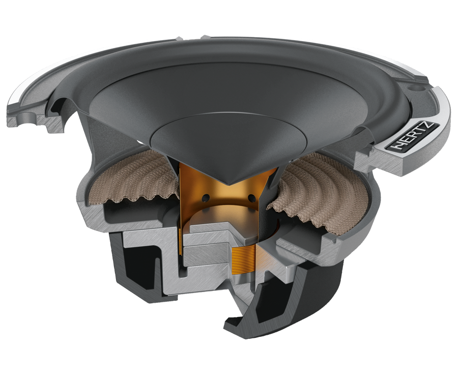 Hertz MP 70.3 PRO Midrange