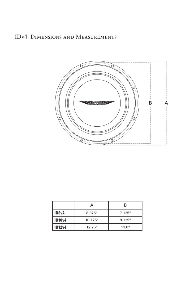 Image Dynamics product
