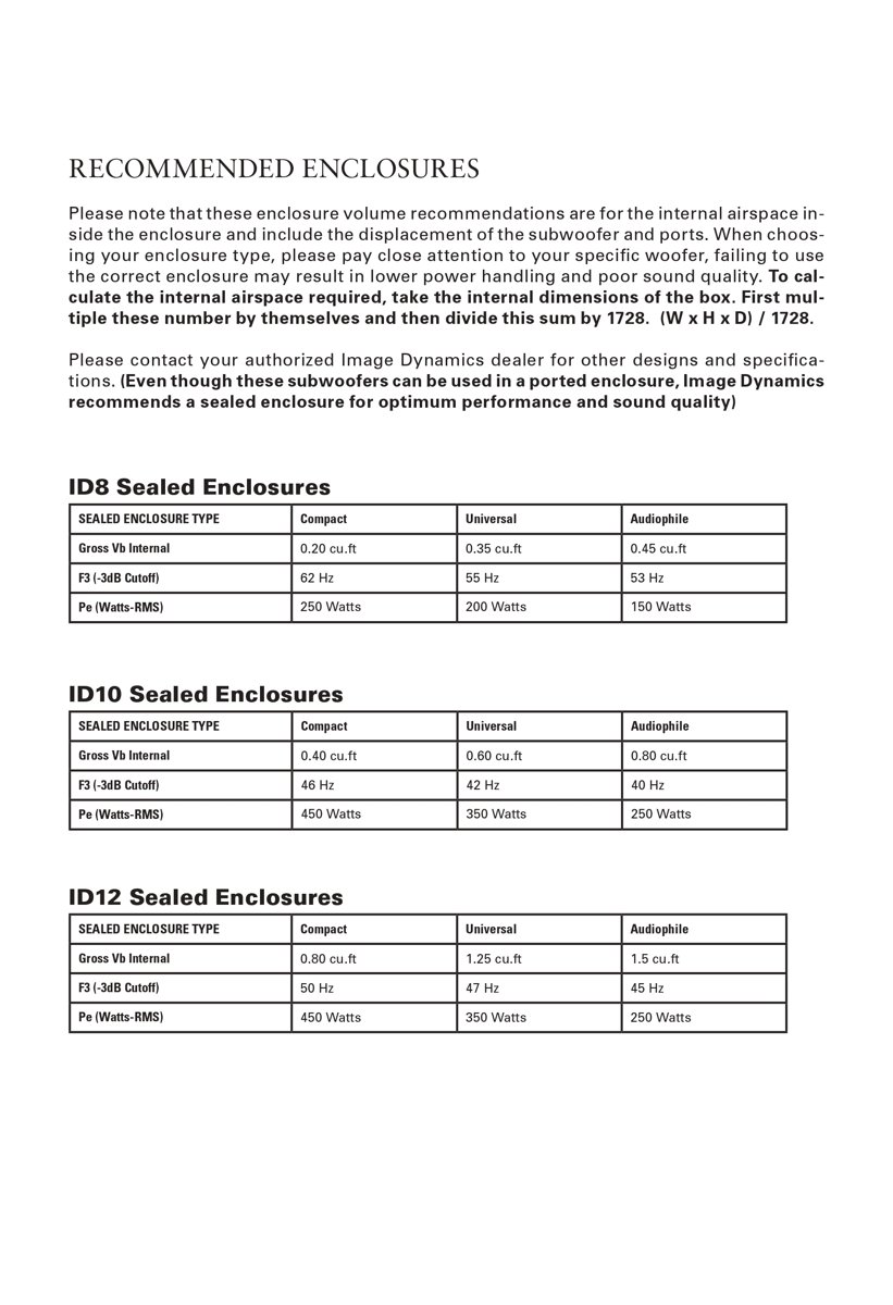 Image Dynamics product