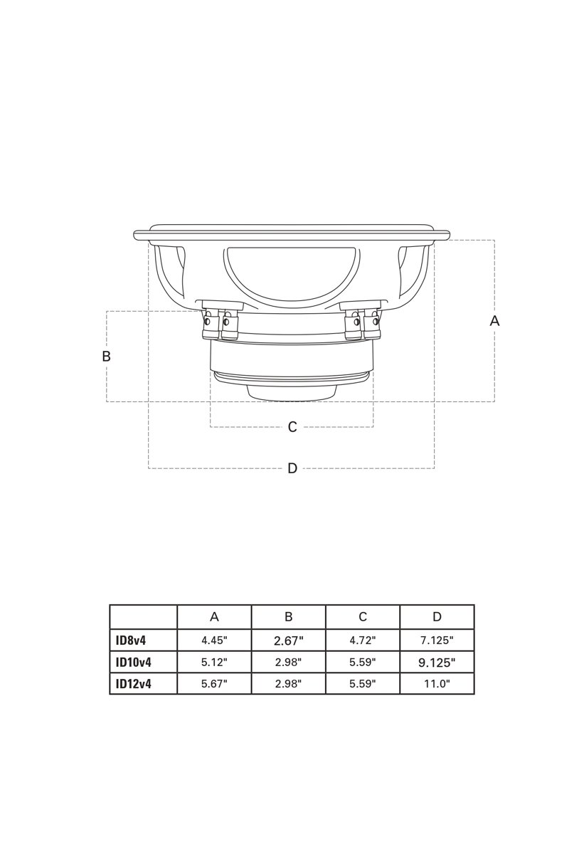 Image Dynamics product