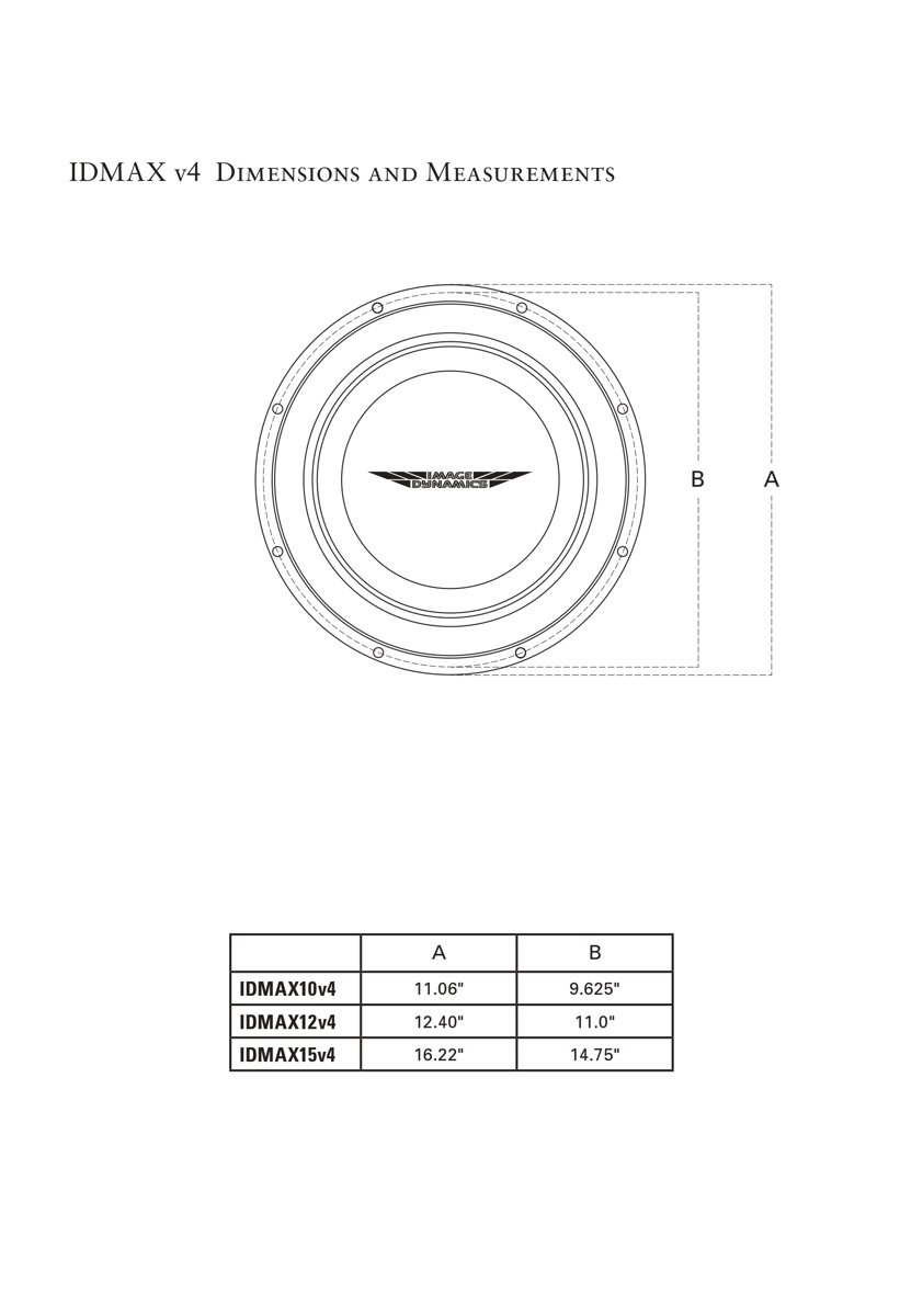 Image Dynamics product