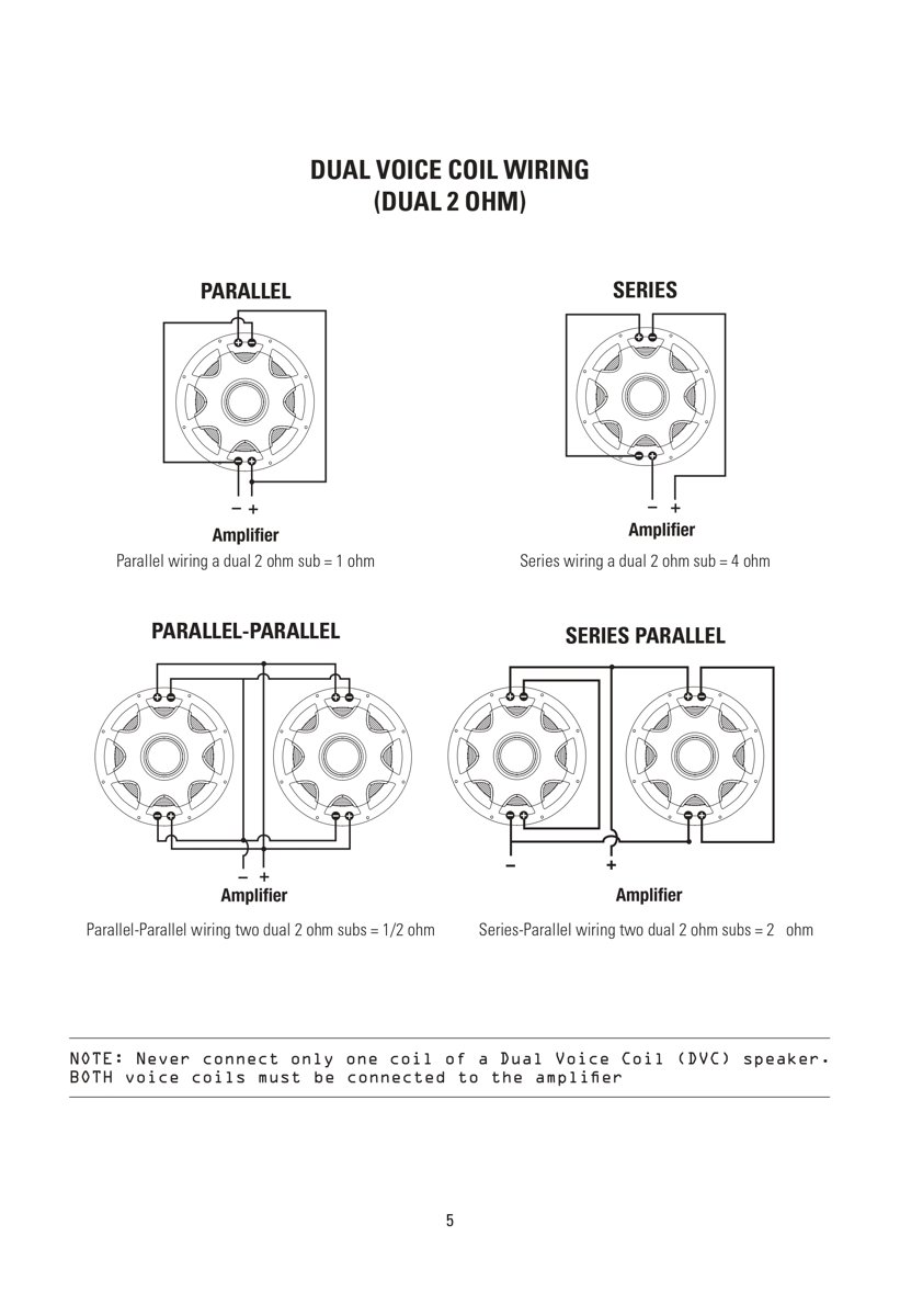 Image Dynamics product